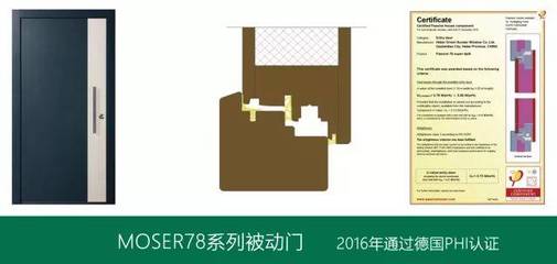 行业资讯 |“被动房--值得拥有”2018年第22届国际被动房大会精彩预报!